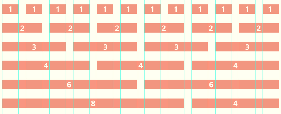 Bootstrap grid system 