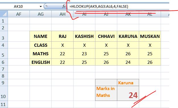 HLOOKUP in Excel