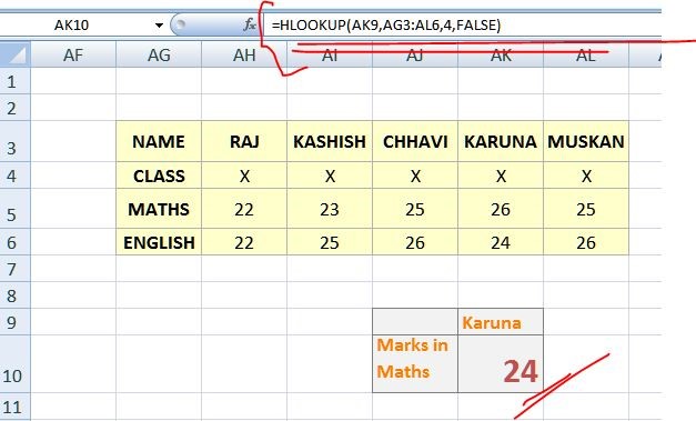 Hlookup function