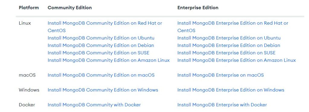 mongodb windows